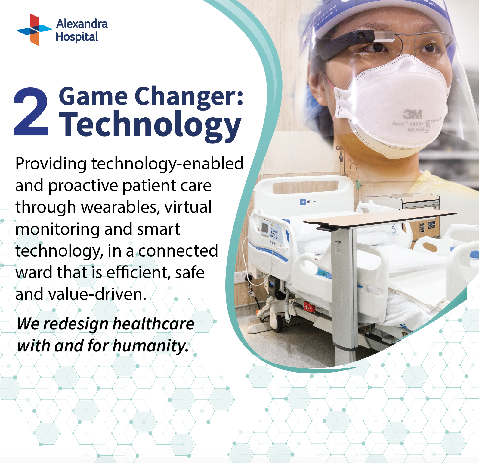 Gamechanger 2-Technology