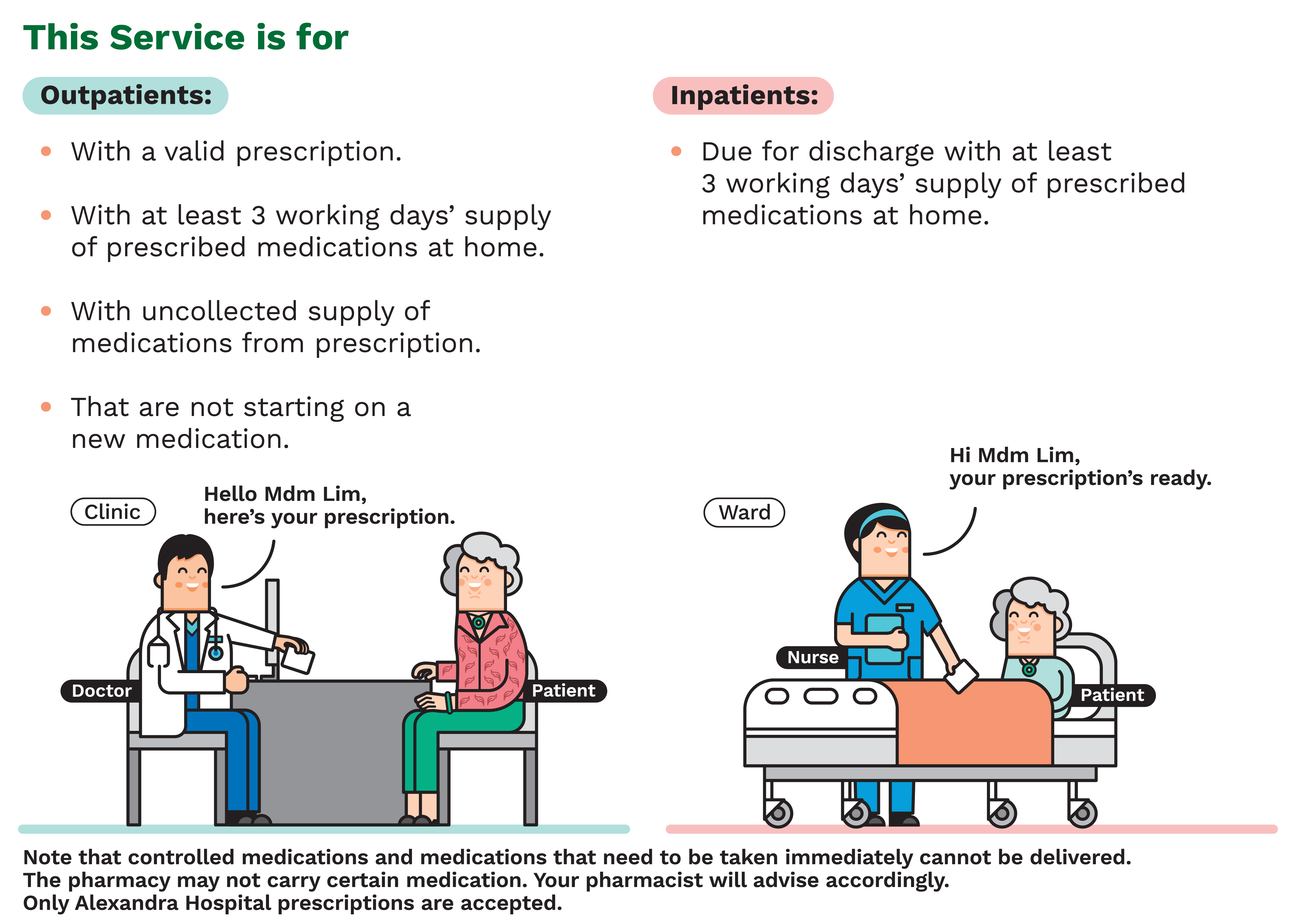 Service Terms and Conditions Illustration